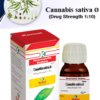 CANNBIS SATIVA Ø | Kamal Laboratories